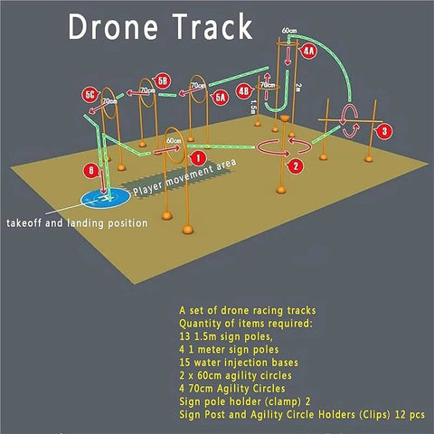 Illustration of Drone Racing Obstacle Course Kit For Practice And Play, Easy To Build Portable Set For Indoor Or Outdoor Flyouts