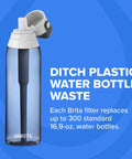 Hard Sided BPA Free Filtering Water Bottle With Premium Filter 26 Oz against blue background