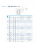 NMRV050 worm gear reducer schematic with front-view input-size diagram and spec table