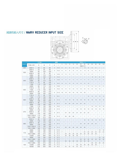 NMRV050 worm gear reducer schematic with front-view input-size diagram and spec table
