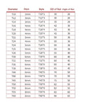 T20 Trapezoidal Lead Screw 20mm Diameter 4mm Pitch 70mm Length With Matching Nut specification chart