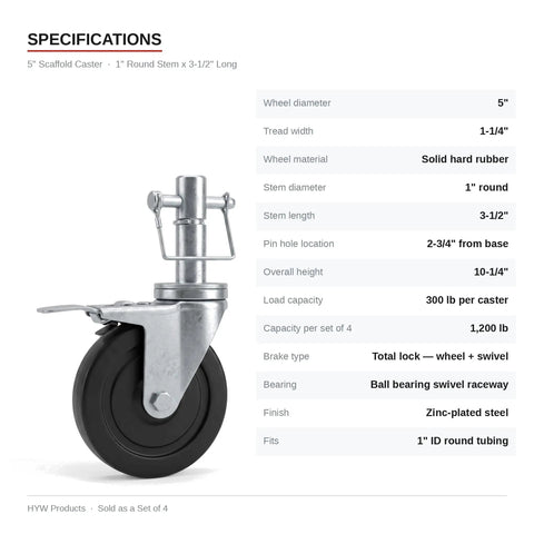 Plug And Play 5 Inch Scaffold Caster Set Four Pack With One Inch Round Stem And Three Point Five Inch Deep Bore featuring solid hard rubber wheel and total lock.