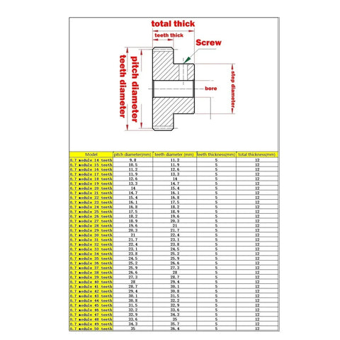 Diagram chart of 0.7 Module 47 Teeth Brass Spur Gear With Straight Teeth Cylindrical Gear 11mm Bore dimensions and specifications