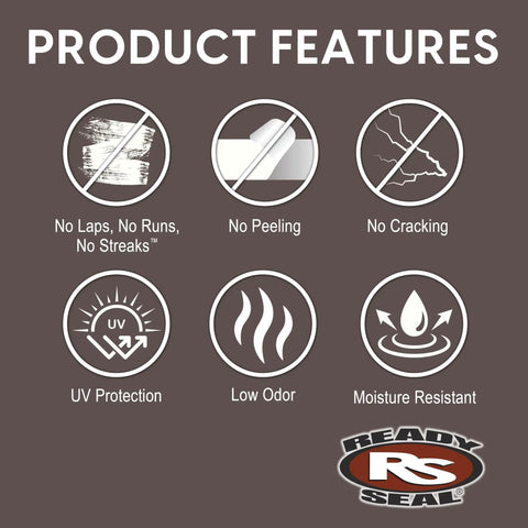 Product features for Top Shelf Dark Walnut Exterior Wood Stain and Sealer Turbo Spray System Oil Based Goof Proof Formula.