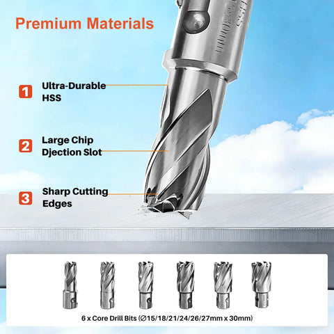 1400W Magnetic Drill Press With Six Coring Bits, 2 Inch Boring Diameter showing premium HSS drill bits and clear chip ejection features.