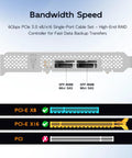 Rock Solid 8 Bay External Hard Drive Raid Enclosure For 2.5 And 3.5 Inch Sas Sata Hdd And Ssd Handles Eight Raid Modes showcasing SFF-8088 connectors.