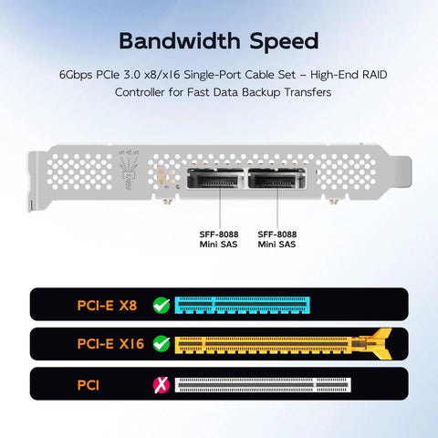 Rock Solid 8 Bay External Hard Drive Raid Enclosure For 2.5 And 3.5 Inch Sas Sata Hdd And Ssd Handles Eight Raid Modes showcasing SFF-8088 connectors.