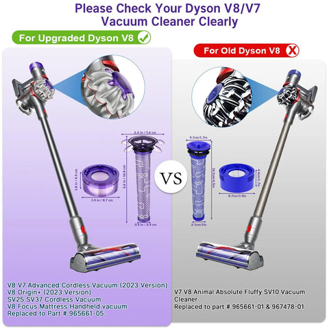 Comparison of Dyson V8/V7 vacuum filter sets, showcasing Upgraded V8 Vacuum Filter Compatible With V8 V7 New Version SV25 SV37 And Cordless Mattress Vacuum Cleaners For Focus And Animal Extra Models Replacement Parts And Accessories.