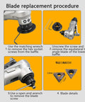 Blade replacement procedure for Heavy Duty Handheld Pneumatic Chamfering Machine With A Nifty Swivel Tip.