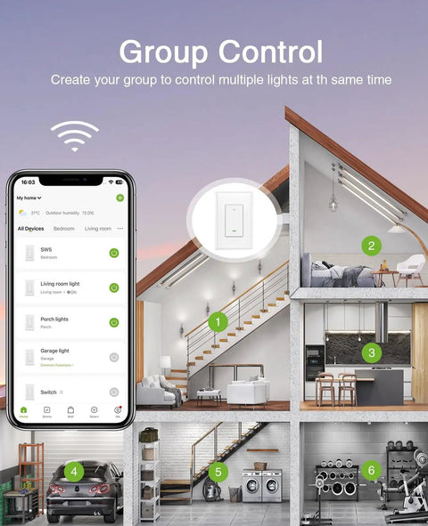 Diagram showing group control with WiFi Smart Light Switch For Alexa And Google Home, Single Pole, Neutral Wire Required, 2.4Ghz WiFi.