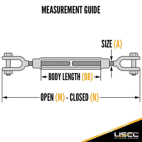 Measurement guide for Heavy Duty Hot Dip Galvanized Jaw Jaw Turnbuckle 1 1/4 X 24 Inch 15200 Lbs Working Load Limit.