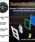 Three Eighths Inch Single Gang Outlet Box Extenders Pack Of Three, UL Listed Pro Grade Electrical Box Extenders Installation Guide