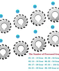 PA14 14.5 Degree Involute Gear Cutter Set With 22mm Bore And R8 Shank Milling Arbor Holder, Eight Piece No. 1 Through No. 8