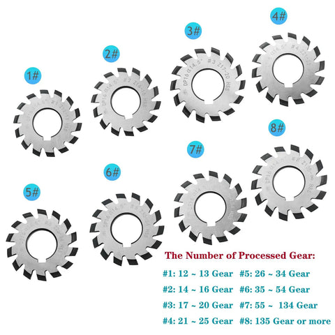 PA14 14.5 Degree Involute Gear Cutter Set With 22mm Bore And R8 Shank Milling Arbor Holder, Eight Piece No. 1 Through No. 8