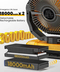Close-up of 36000mAh Portable Camping Fan with Detachable Batteries, showing two 18000mAh cells and fan structure.