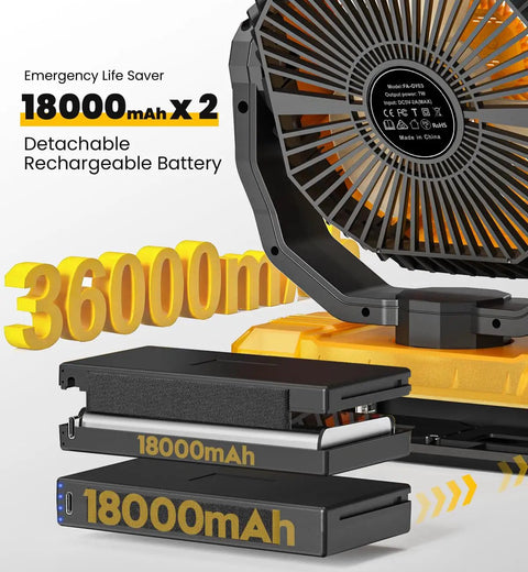 Close-up of 36000mAh Portable Camping Fan with Detachable Batteries, showing two 18000mAh cells and fan structure.