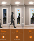 Illustration of 12 Inch Flush Mount Motion Sensor LED Ceiling Light With Remote Dimmable in auto, motion, and on modes in hallway.