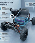 Battery system overview of Rugged 72V Adult Electric Off Road Go Kart With Mid Motor Power, 3kW, 52Ah lithium battery shown