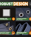 Two Pack 6x8 Ft Beast Mode Heavy Duty Poly Tarp 18 Mil With Grommets And Reinforced Edges details including grommets and edges