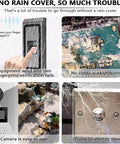 Image showing the effects of no weather protection such as corroded electronics, failed fingerprint verification, and electrical issues.