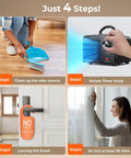 Step-by-step instructions for using Beast High Capacity Ozone Machine Odor Remover For Home Car Office And Industrial Use, 48000mg O3 Ionizer Air Purifier Deodorizer, Portable Black Unit For Smoke Pets And Plants, Covers Up To 4000 Square Feet.