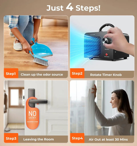 Step-by-step instructions for using Beast High Capacity Ozone Machine Odor Remover For Home Car Office And Industrial Use, 48000mg O3 Ionizer Air Purifier Deodorizer, Portable Black Unit For Smoke Pets And Plants, Covers Up To 4000 Square Feet.