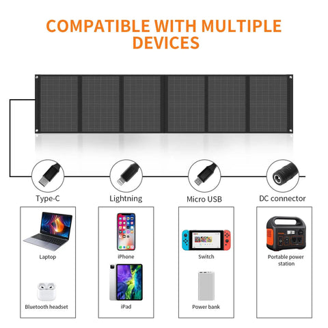 Portable 60W Foldable Solar Panel For Camping On The Go Powers Cell Phones And Tablets With 5V USB And 18V DC device compatibility