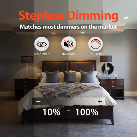 Room with dimmable lighting showing various light levels and features, illustrating 12 Pack 6 Inch LED Recessed Downlights With J Box Dimmable Canless Ceiling Lights Kickin Bright 850 Lumens 12W Six CCT Switchable 2700K 3000K 3500K 4000K 5000K 6000K ETL Listed Energy Star IC Rated.