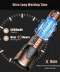 Rechargeable Tactical Flashlight With Ignition Lens, 5000mAh capacity, 40-hour runtime visual display