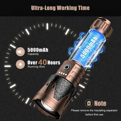 Rechargeable Tactical Flashlight With Ignition Lens, 5000mAh capacity, 40-hour runtime visual display