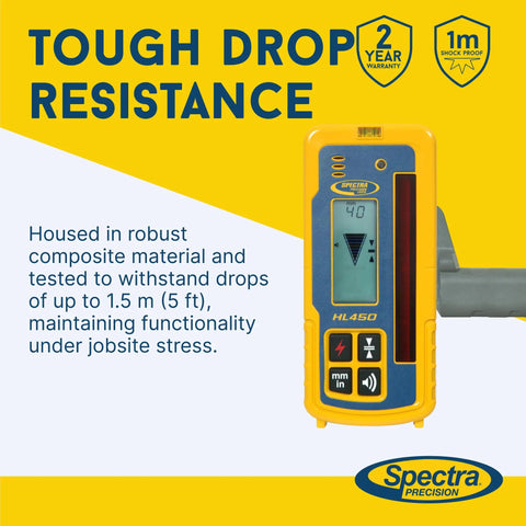 HL450 Laserometer Receiver With Digital Readout And Dual LCD Elevation Displays 102 Mm Beam Reception Built Tough IP67 Rugged Housing drop test poster