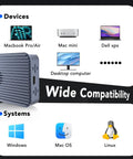 Kick Butt M2 Nvme Ssd Enclosure With 80Gbps Transfer Speed And Quiet Cooling Fan For Thunderbolt And Usb4 Systems supports devices like Macbook Pro, Dell XPS.