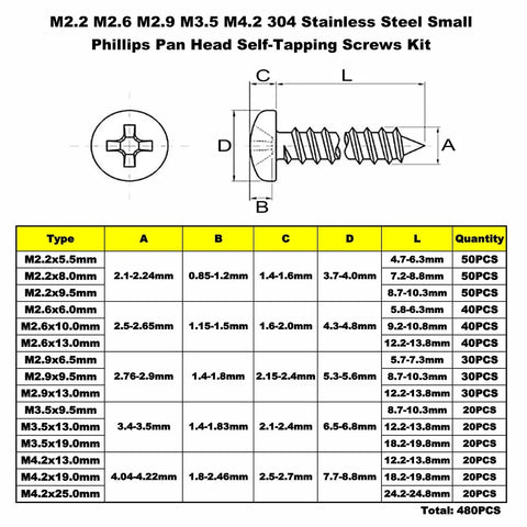 No Nonsense 304 Stainless Steel Screw Assortment 480 Pieces showing dimensions and types of Phillips pan head screws.