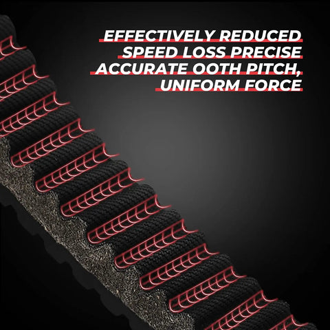 Close-up of Beefed Up ATV UTV Drive Belt Replacement 3211162 24G4022 showing tooth pitch and material texture details.
