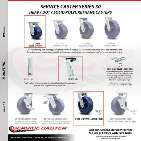 Heavy Duty 316 Stainless Steel Caster Set Featuring Four Inch Solid Polyurethane Wheels and Full Bolt On Plates shown with swivel and locking options.