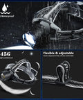 Rechargeable LED Headlamp With 6000 Lumens Beast Mode Brightness Output, Four Lighting Modes, Zoomable Beam, Waterproof Headlamp