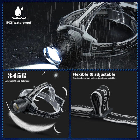 Rechargeable LED Headlamp With 6000 Lumens Beast Mode Brightness Output, Four Lighting Modes, Zoomable Beam, Waterproof Headlamp