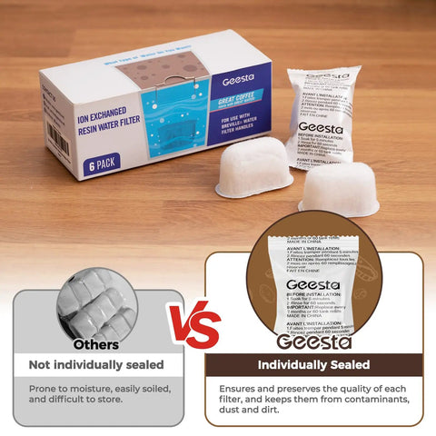 Six Pack Water Filters For BWF100 Replacement With Ion Exchange Resin Inside shown with packaging and comparison of sealing methods