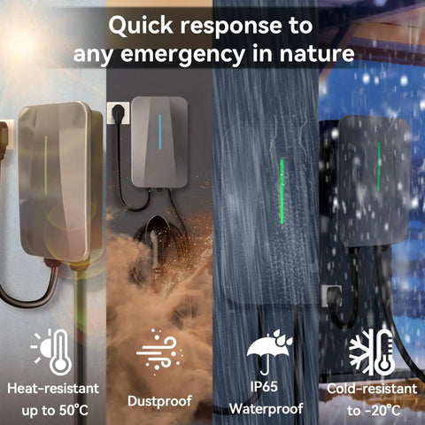 Level 2 Home EV Charger 48 Amp 240V With J1772 Connector and NEMA 14 50 Plug In Option or Hardwired 25 Ft Cable showing weather resistance.
