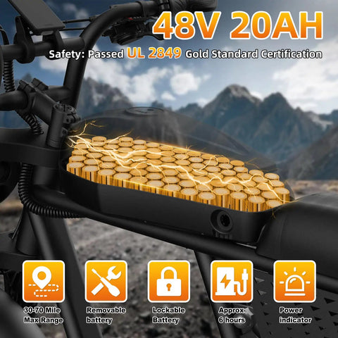 Electric Bike For Adults With 1600W Peak Motor 35 MPH Top Speed 60 Mile Range 18.9Ah Battery 20 Inch Fat Tire Moped E Bike Retro Style Headlights Shipped From USA Warehouse Durable Aluminum Frame For Comfort On All Terrain Rides, 48V battery display