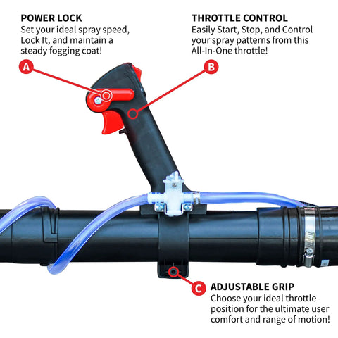 Close-up of control handle on Backpack Mosquito Fogger And Garden Sprayer With Turbo Fogger, featuring power lock and adjustable grip.