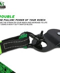 Close-up of Heavy Duty 4x4 Recovery Kit With Winch Accessory Bundle Tow Strap Eight-Ton Snatch Block for tough recoveries