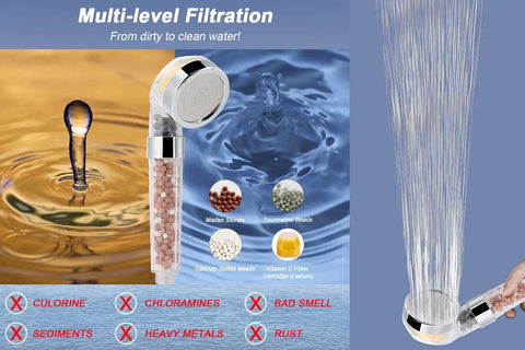High Pressure 8 Inch Rainfall Filter Shower Head With Replaceable Cartridge Removes Chlorine Fluoride And Hard Water Substances Chrome Square Mount Improves Skin And Hair Experience