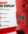 Smart LED display showing battery level, work count, machine temperature, and status on TBANVOO Heavy Duty Hydraulic Wire Cutter Tool.
