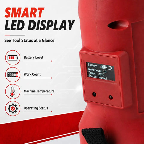 Smart LED display showing battery level, work count, machine temperature, and status on TBANVOO Heavy Duty Hydraulic Wire Cutter Tool.
