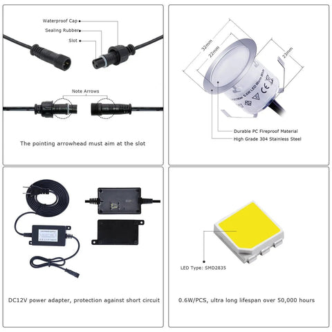 12V Low Voltage Waterproof IP67 Warm White Recessed Deck Lights Kit components and specifications illustration