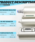 Heavy Duty 1/2 Inch Npt Industrial Three Stage Air Dryer Filter With Auto Drain For Compressed Gas Moisture And Oil Removal Slick Pneumatic Filtration System showing pressure regulator, oil mist separator, and purification filter.