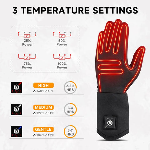 Diagram showing 3 temperature settings for Ultra Thin Heated Glove Liners For Men And Women Rechargeable Battery Hand Warmer.