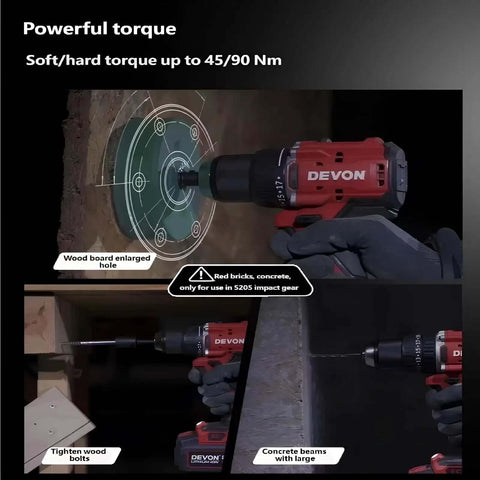 Built Like A Tank 20V Brushless Cordless Drill Driver Pumps Out 90Nm Of Badass Torque drilling wood, tightening bolts, and drilling concrete