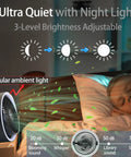 Ultra Quiet 5.3 Inch Desk Fan Portable USB Powered With 2000mAh Battery 3 Speeds Night Light in bedroom with sleeping child